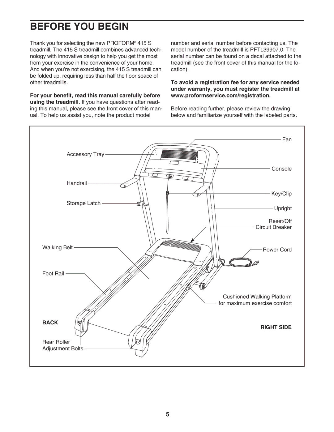 ProForm PFTL39907.0 user manual Before YOU Begin, Back Right Side 