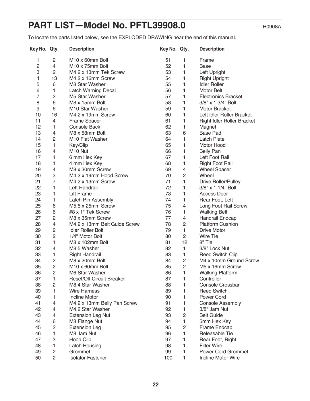 ProForm manual Part LIST-Model No. PFTL39908.0, Key No. Qty Description 