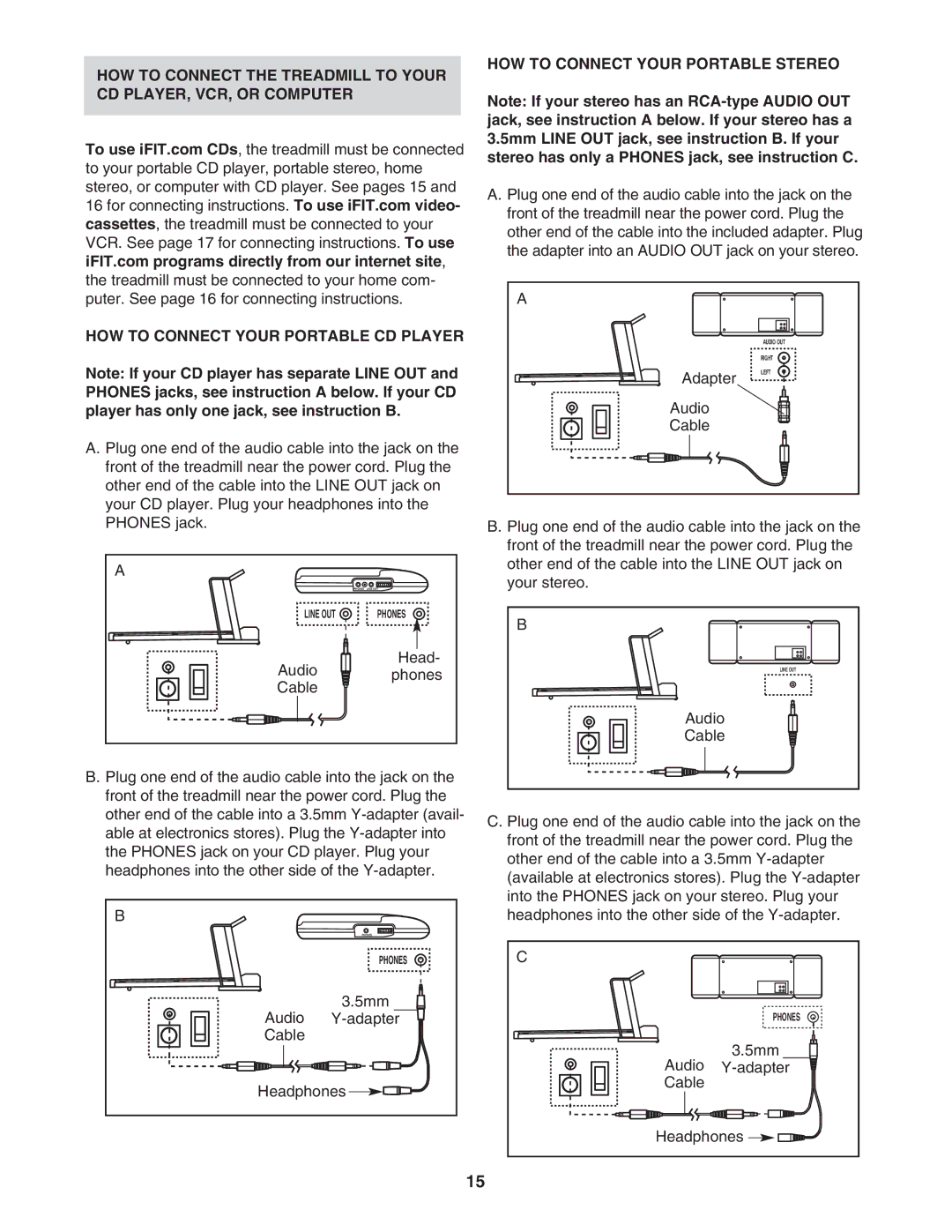 ProForm 445i, PFTL413040 user manual HOW to Connect Your Portable Stereo 