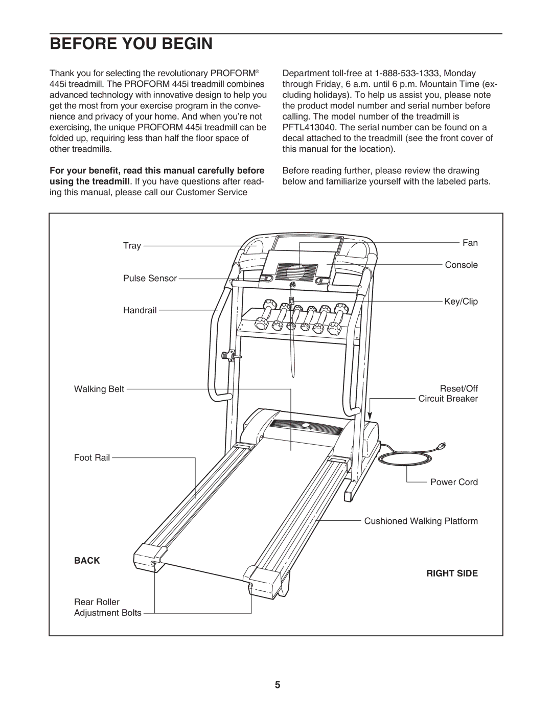 ProForm 445i, PFTL413040 user manual Before YOU Begin, Back Right Side 