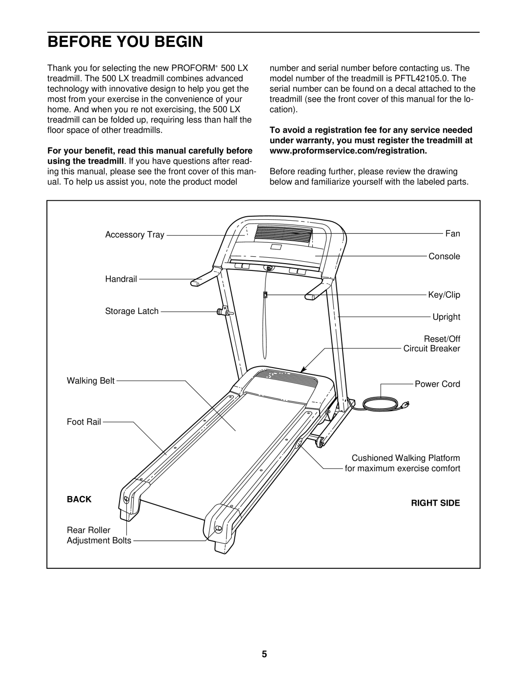 ProForm PFTL42105.0 user manual Before YOU Begin, Back Right Side 