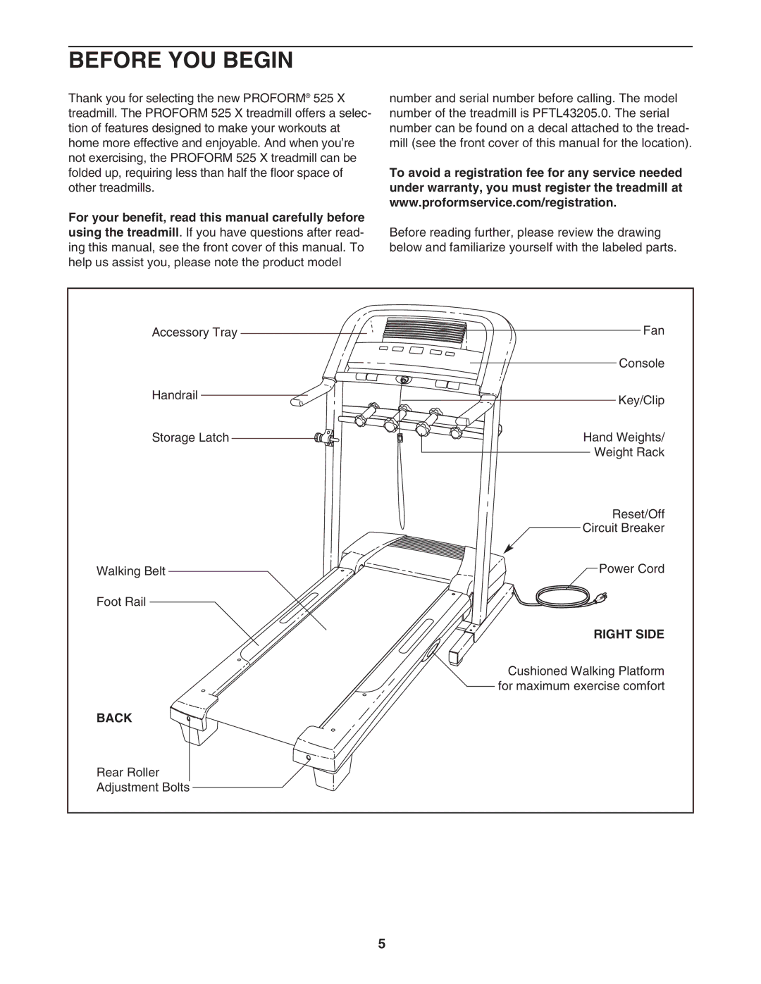 ProForm PFTL43205.0 user manual Before YOU Begin, Right Side, Back 