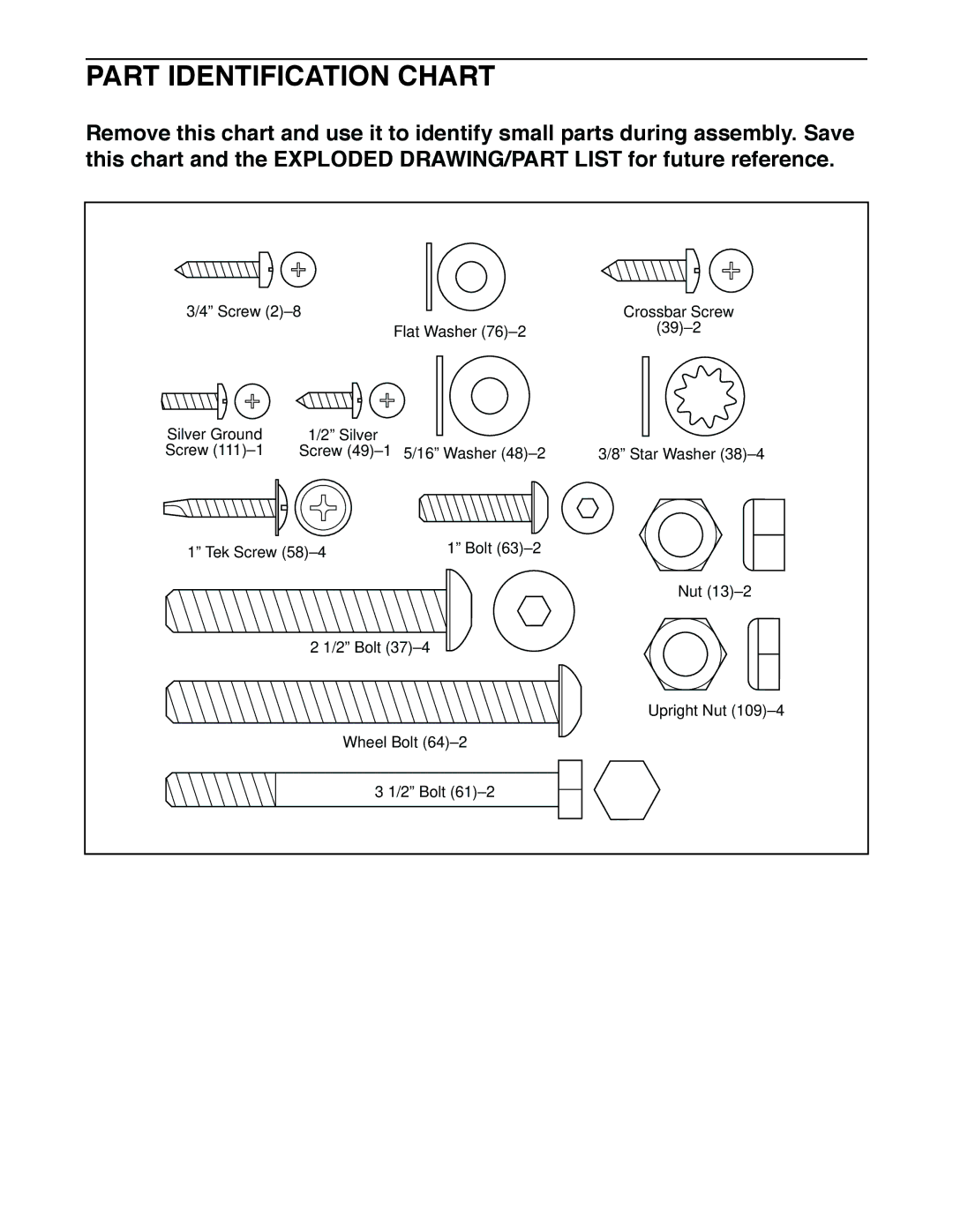 ProForm PFTL49020 user manual Part Identification Chart 