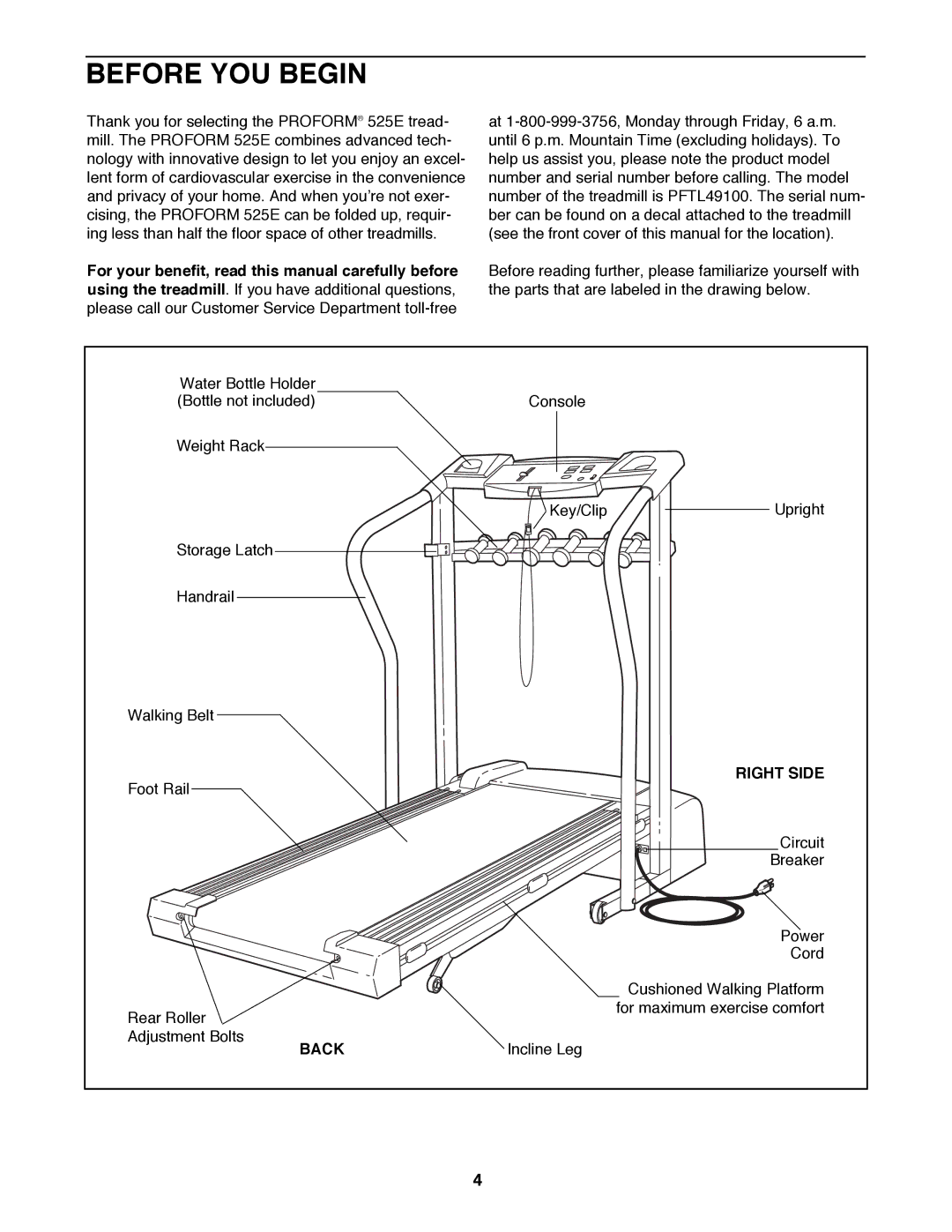 ProForm PFTL49100 user manual Before YOU Begin, Right Side, Back 