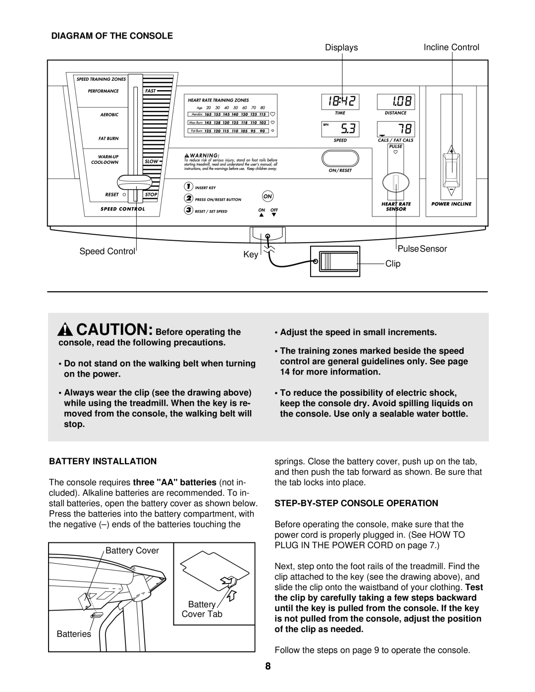 ProForm PFTL49101 user manual Diagram Of The Console 