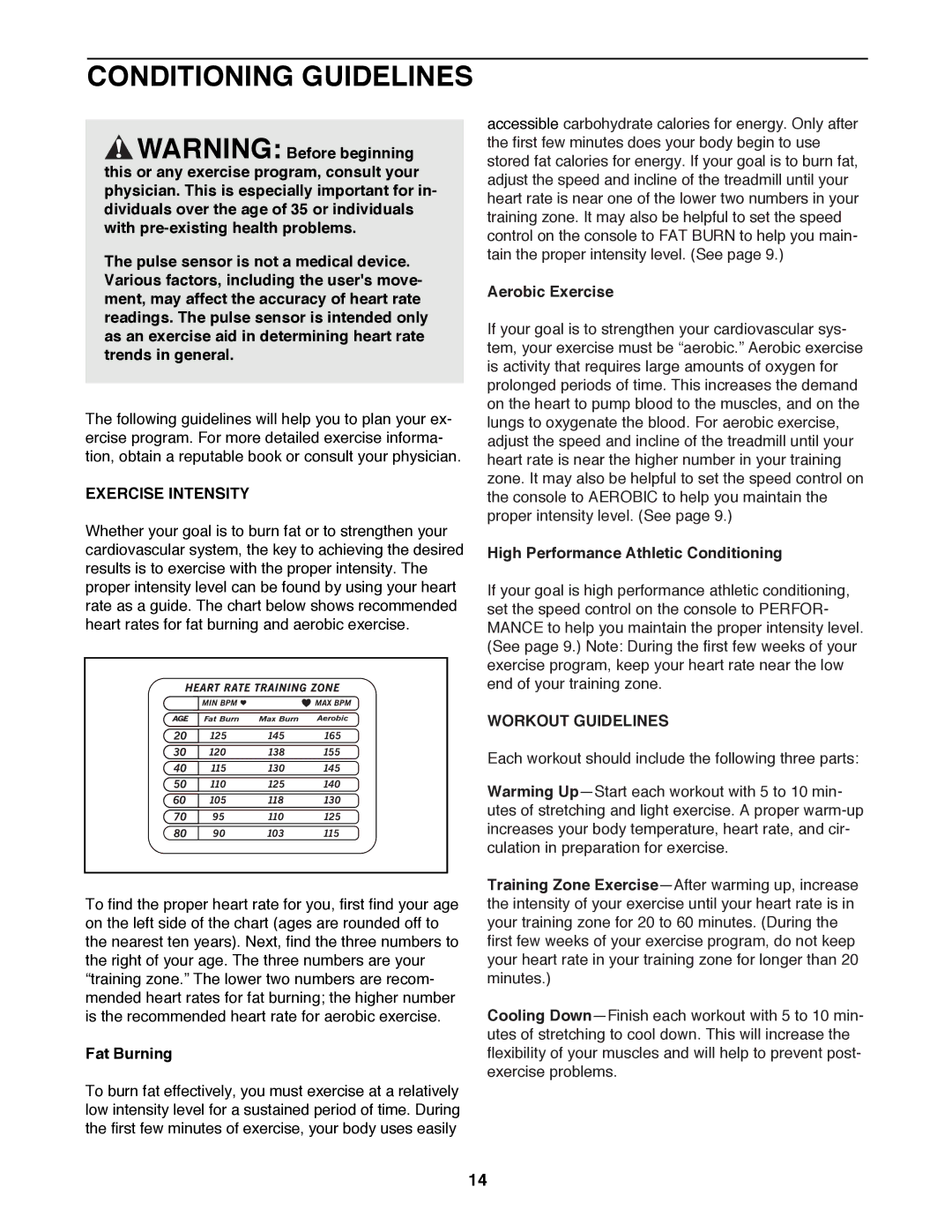 ProForm PFTL49400 user manual Conditioning Guidelines, Exercise Intensity, Workout Guidelines 