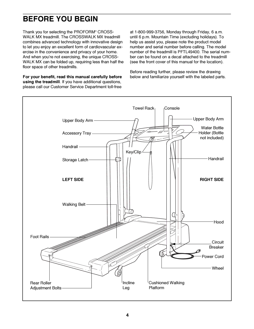 ProForm PFTL49400 user manual Before YOU Begin, Left Side Right Side 