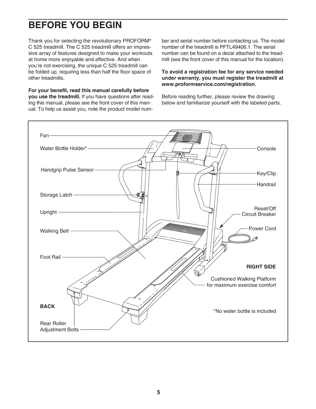 ProForm PFTL49406.1 user manual Before YOU Begin, Right Side, Back 