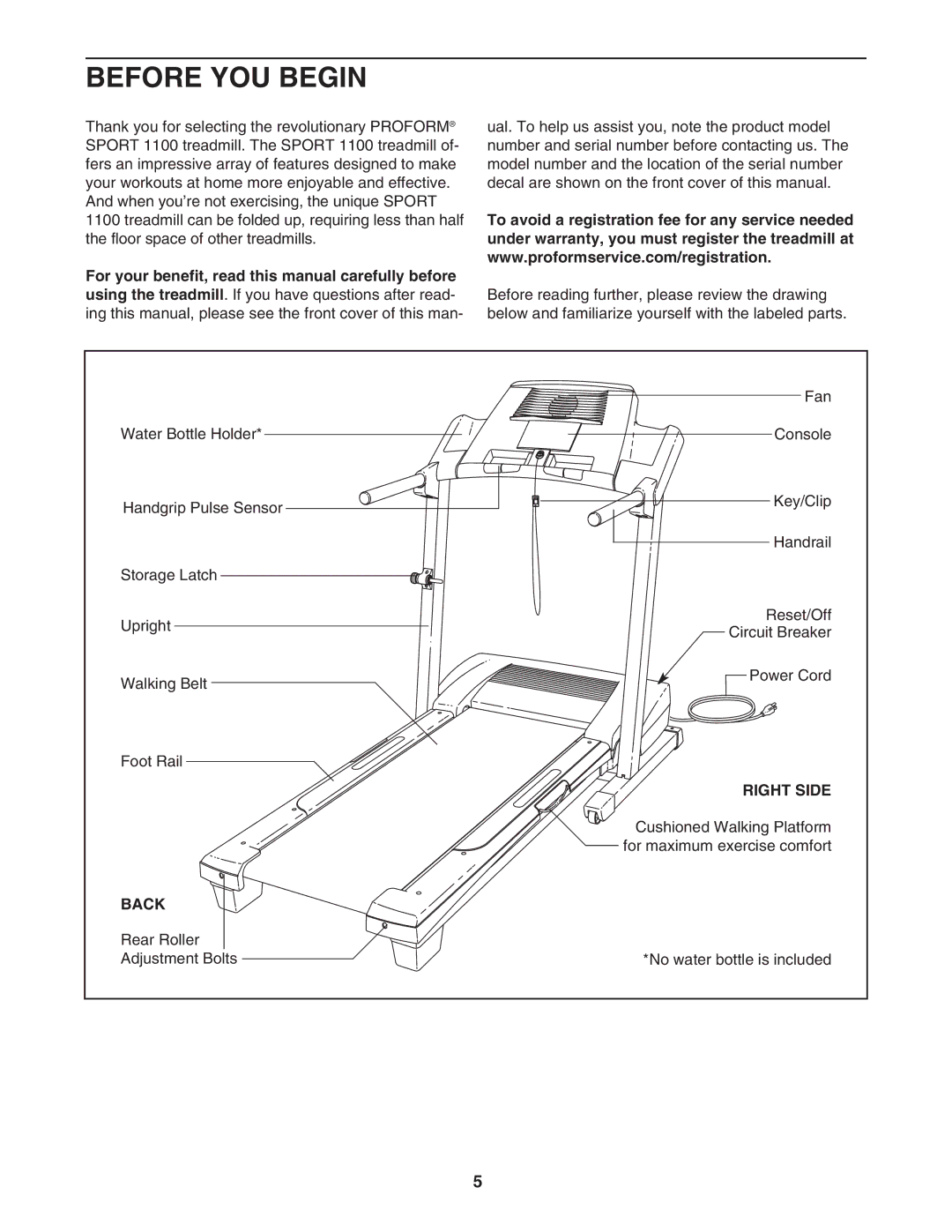 ProForm PFTL49507.0 user manual Before YOU Begin, Right Side, Back 