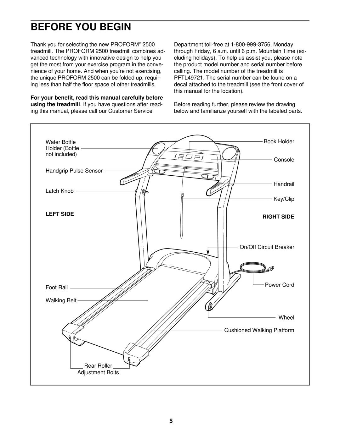 ProForm PFTL49721 user manual Before YOU Begin, Left Side Right Side 