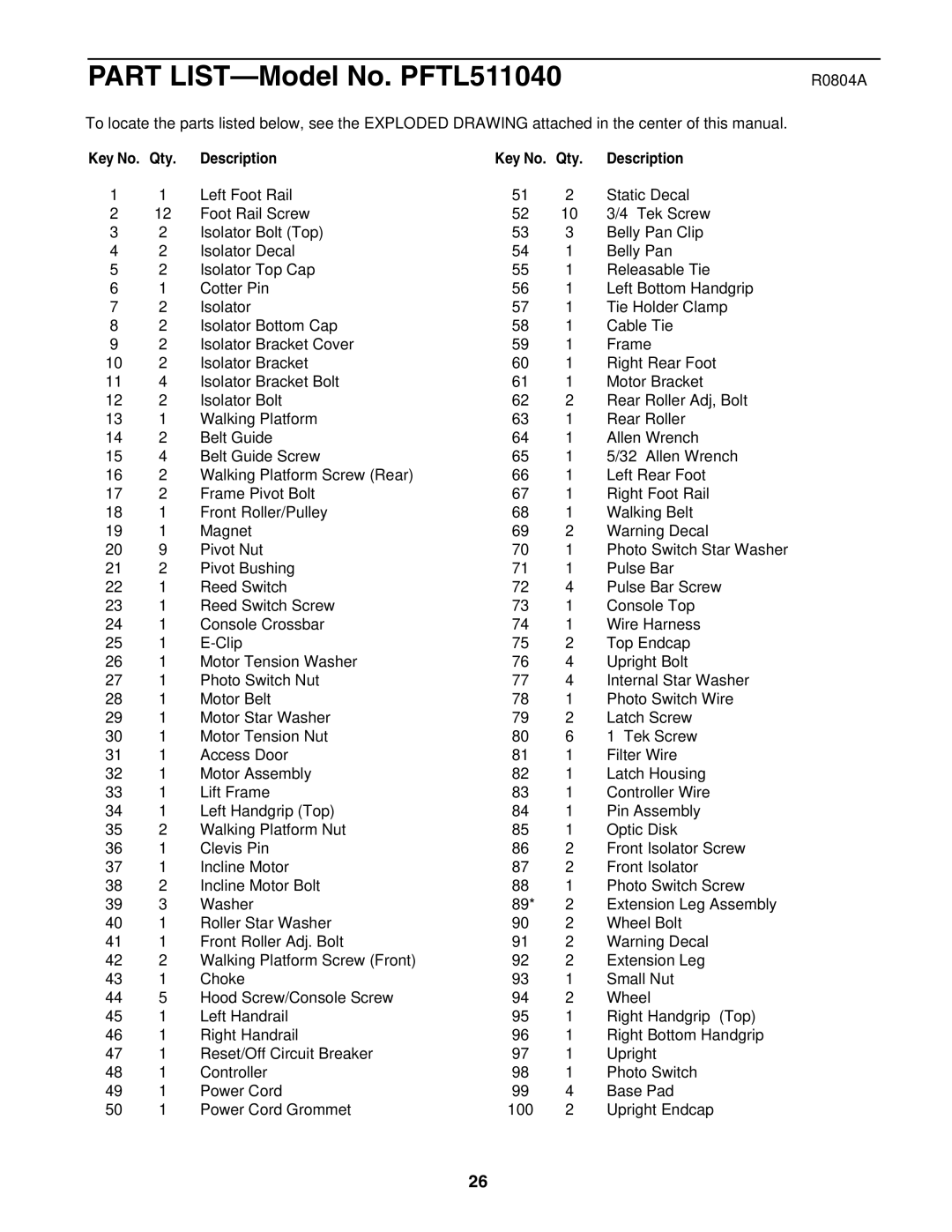 ProForm PFTL511040 user manual R0804A, Qty Description 