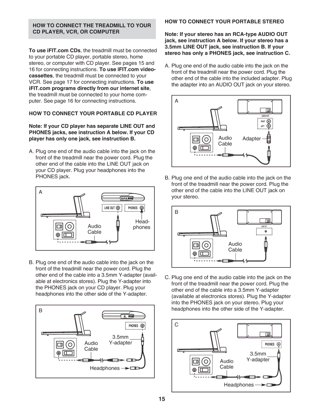 ProForm PFTL511041 user manual HOW to Connect Your Portable Stereo 