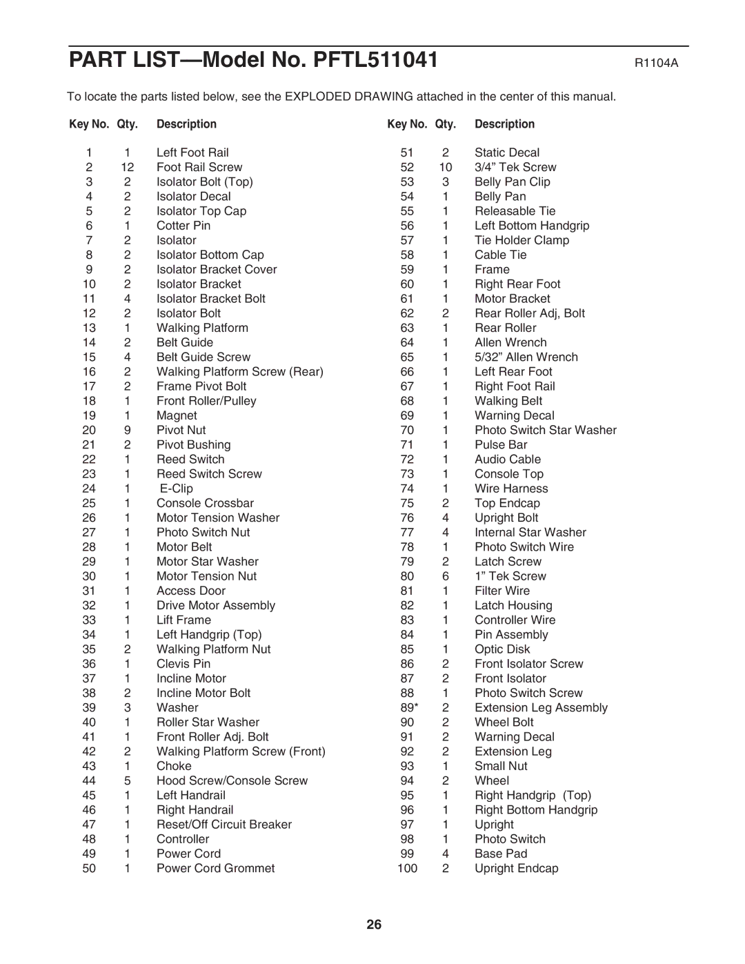 ProForm PFTL511041 user manual R1104A, Qty Description 