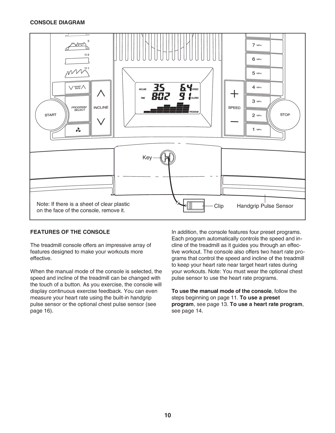 ProForm PFTL51105.0 user manual Console Diagram, Features of the Console 