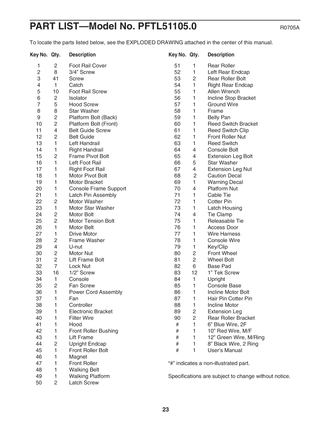 ProForm PFTL51105.0 user manual R0705A, Qty Description 