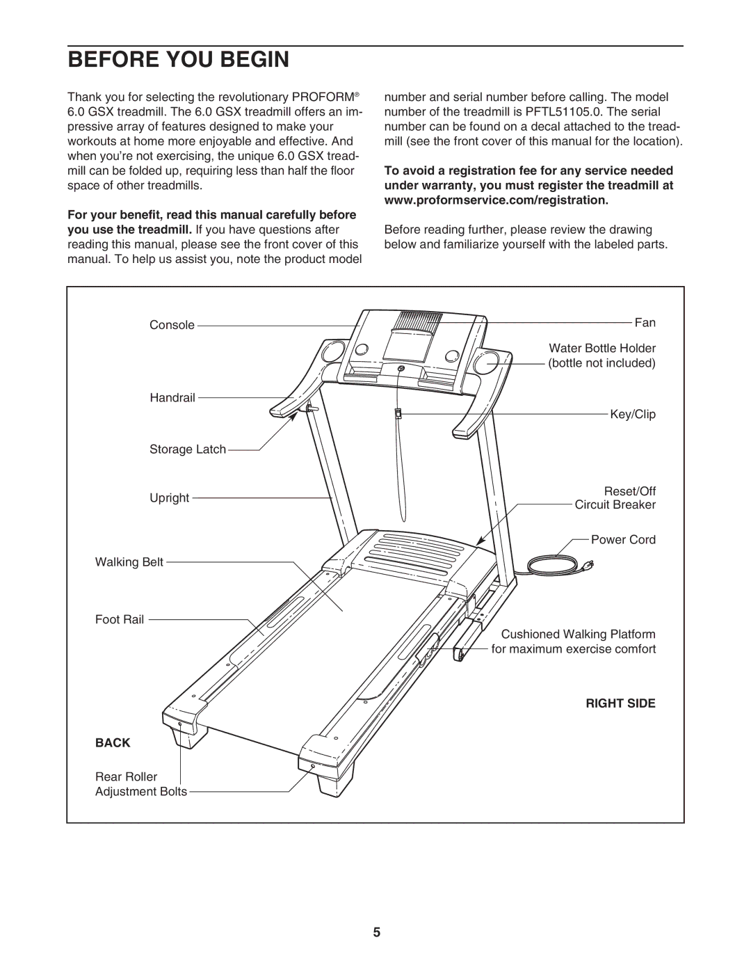 ProForm PFTL51105.0 user manual Before YOU Begin, Right Side, Back 