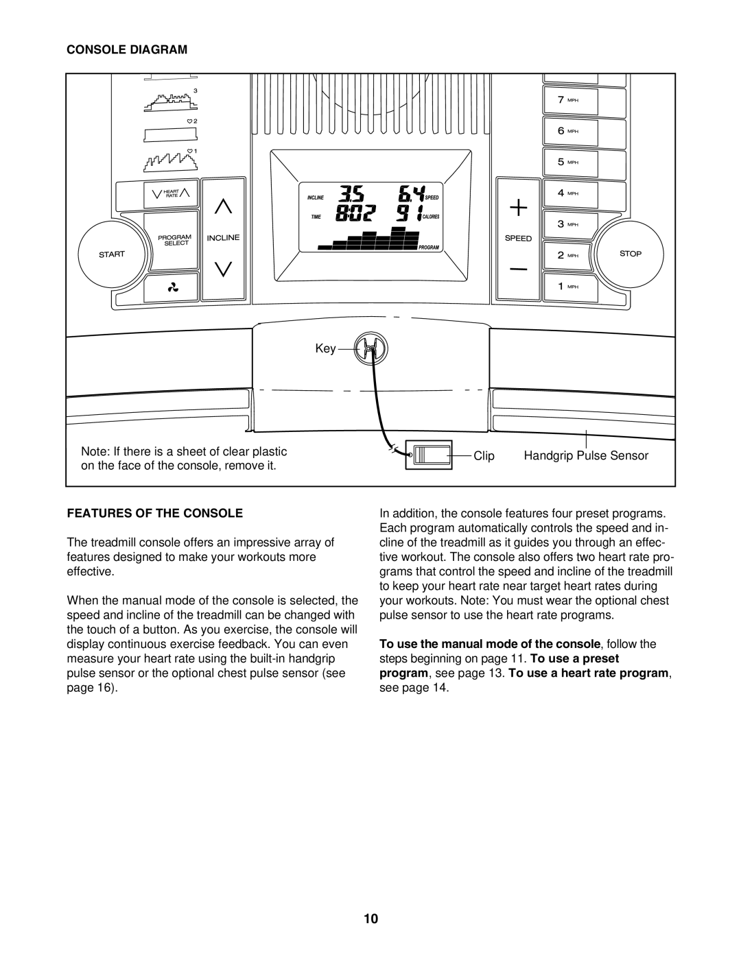 ProForm PFTL51105.1 user manual Console Diagram, Features of the Console 