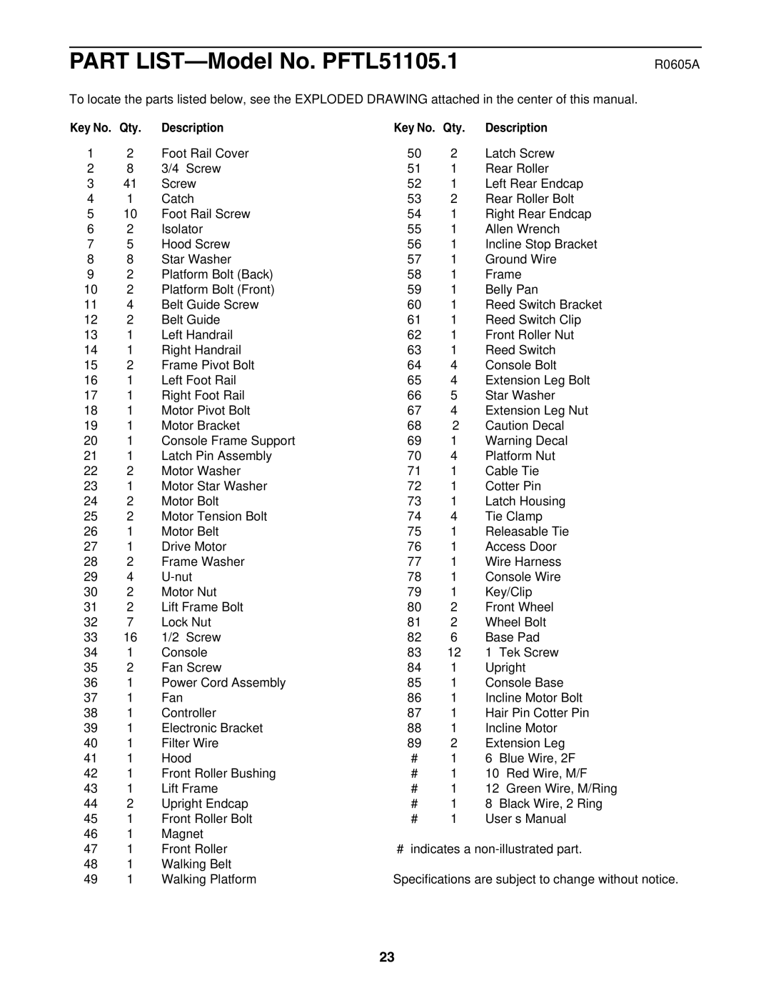 ProForm PFTL51105.1 user manual R0605A, Qty Description 
