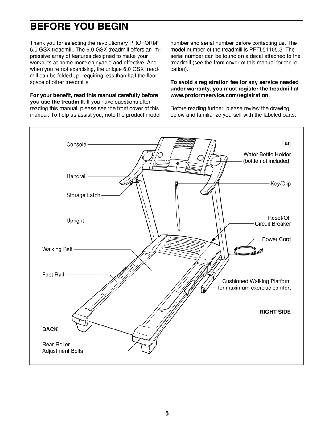 ProForm PFTL51105.3 user manual Before YOU Begin, Right Side, Back 