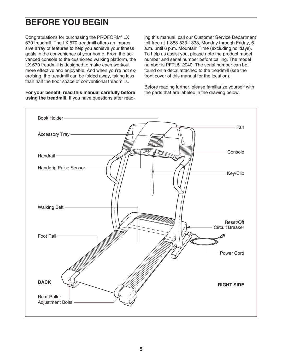 ProForm PFTL512040 user manual Before YOU Begin, Back Right Side 