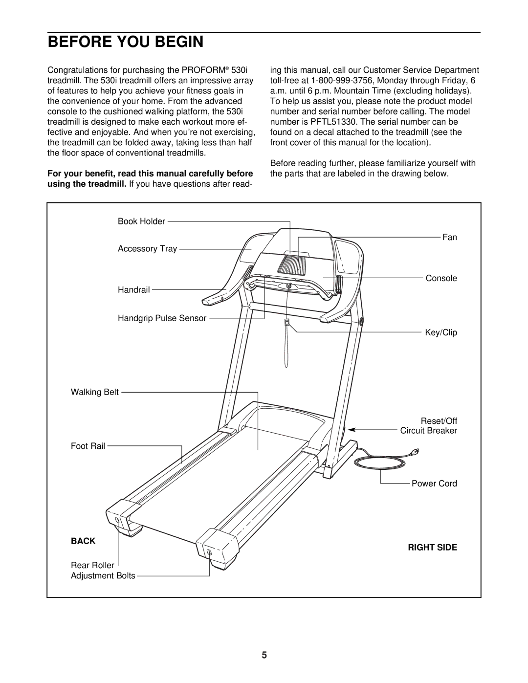 ProForm PFTL51330 user manual Before YOU Begin, Back 