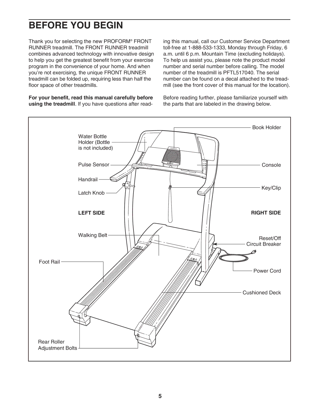 ProForm PFTL517040 user manual Before YOU Begin, Left Side Right Side 