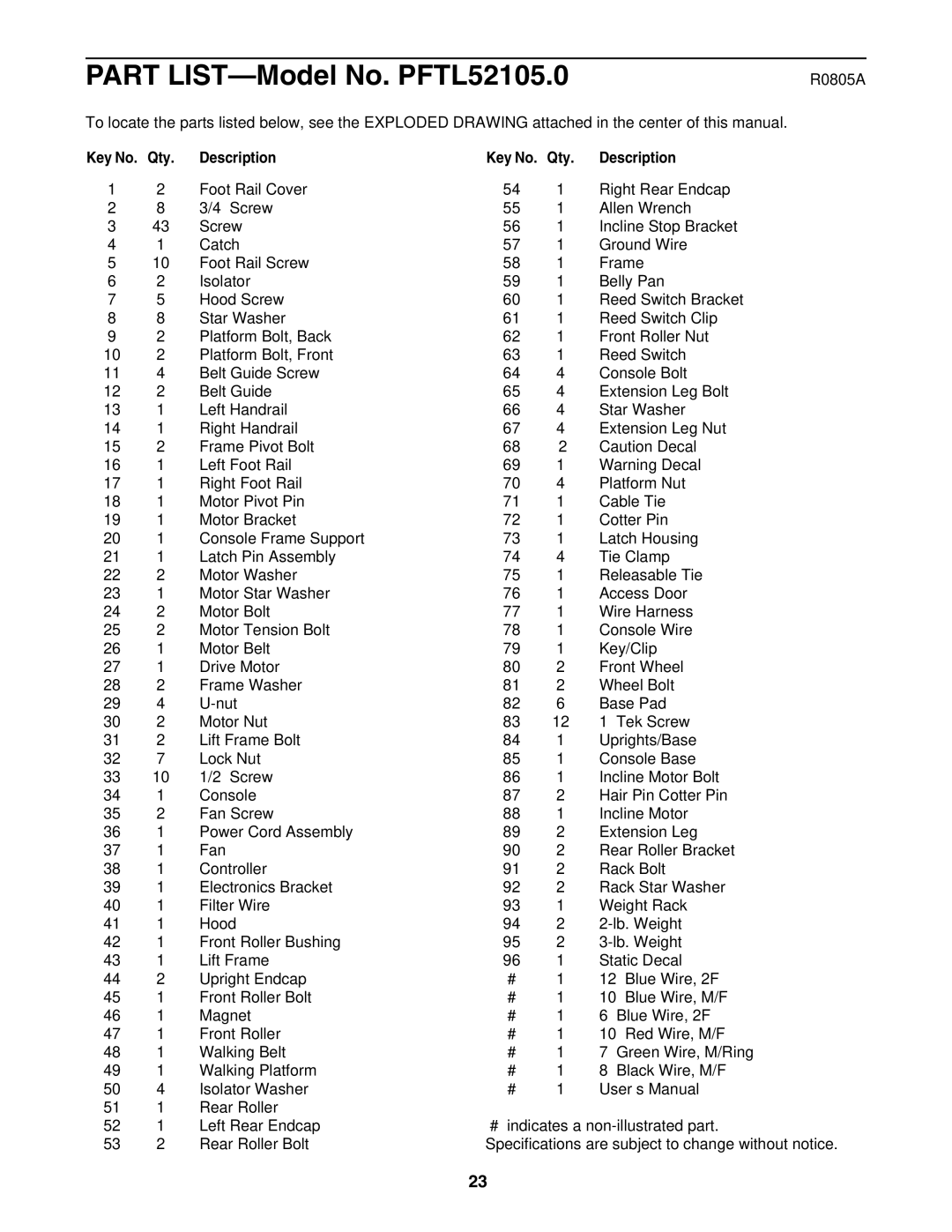 ProForm PFTL52105.0 user manual R0805A, Qty Description 