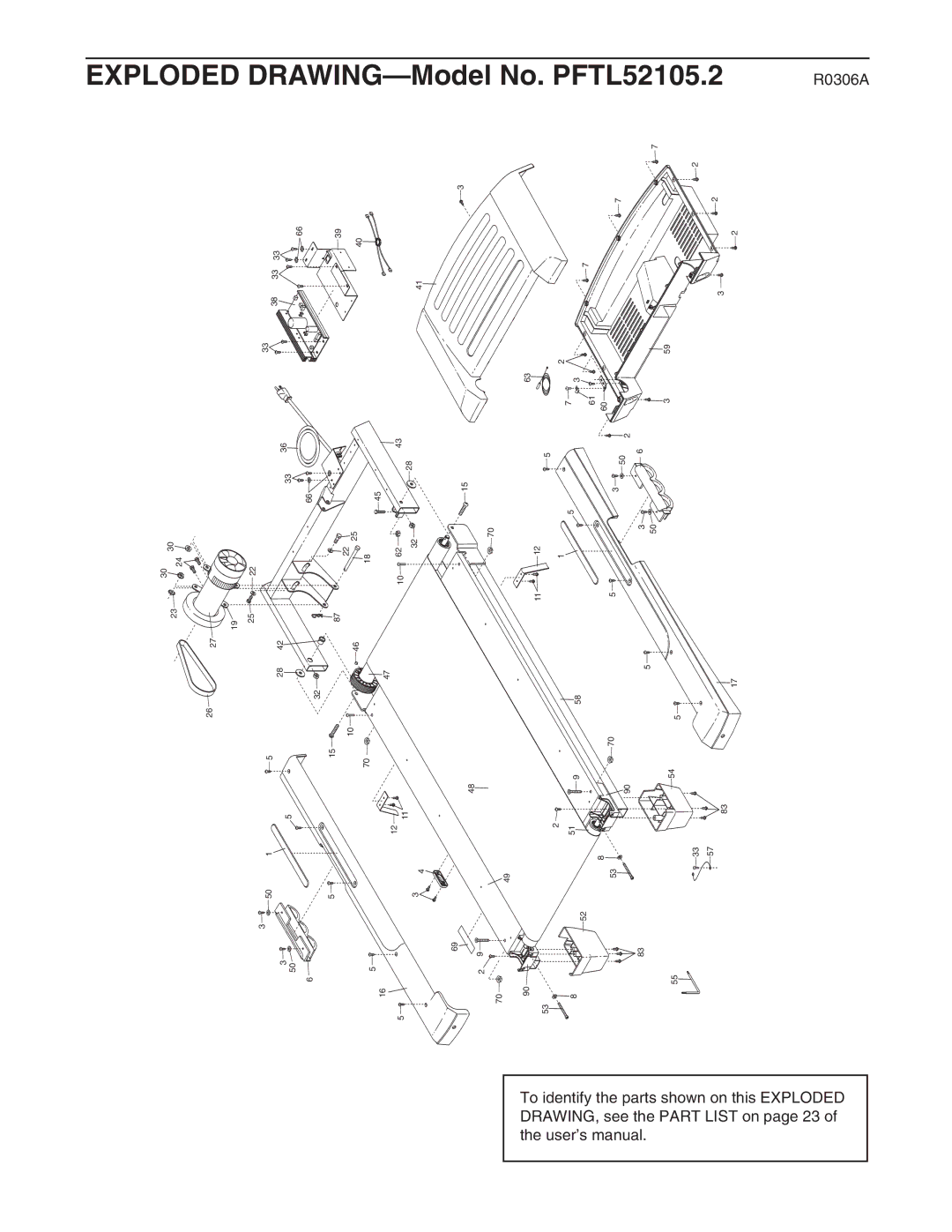 ProForm PFTL52105.2 user manual Exploded, Model 