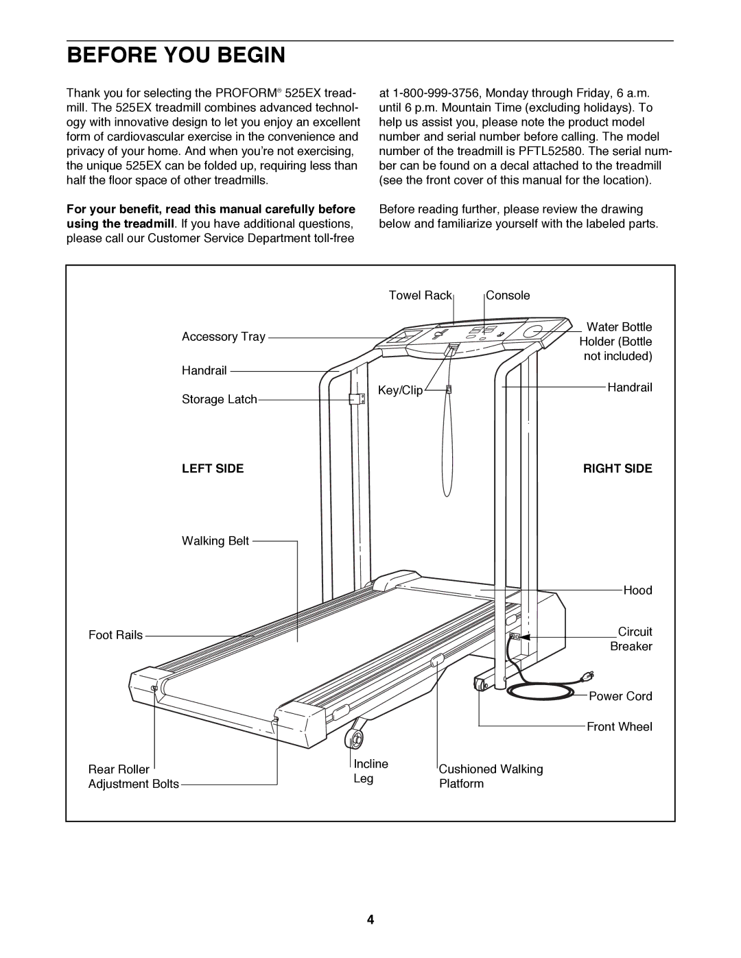 ProForm PFTL52580 user manual Before YOU Begin, Left Side Right Side 