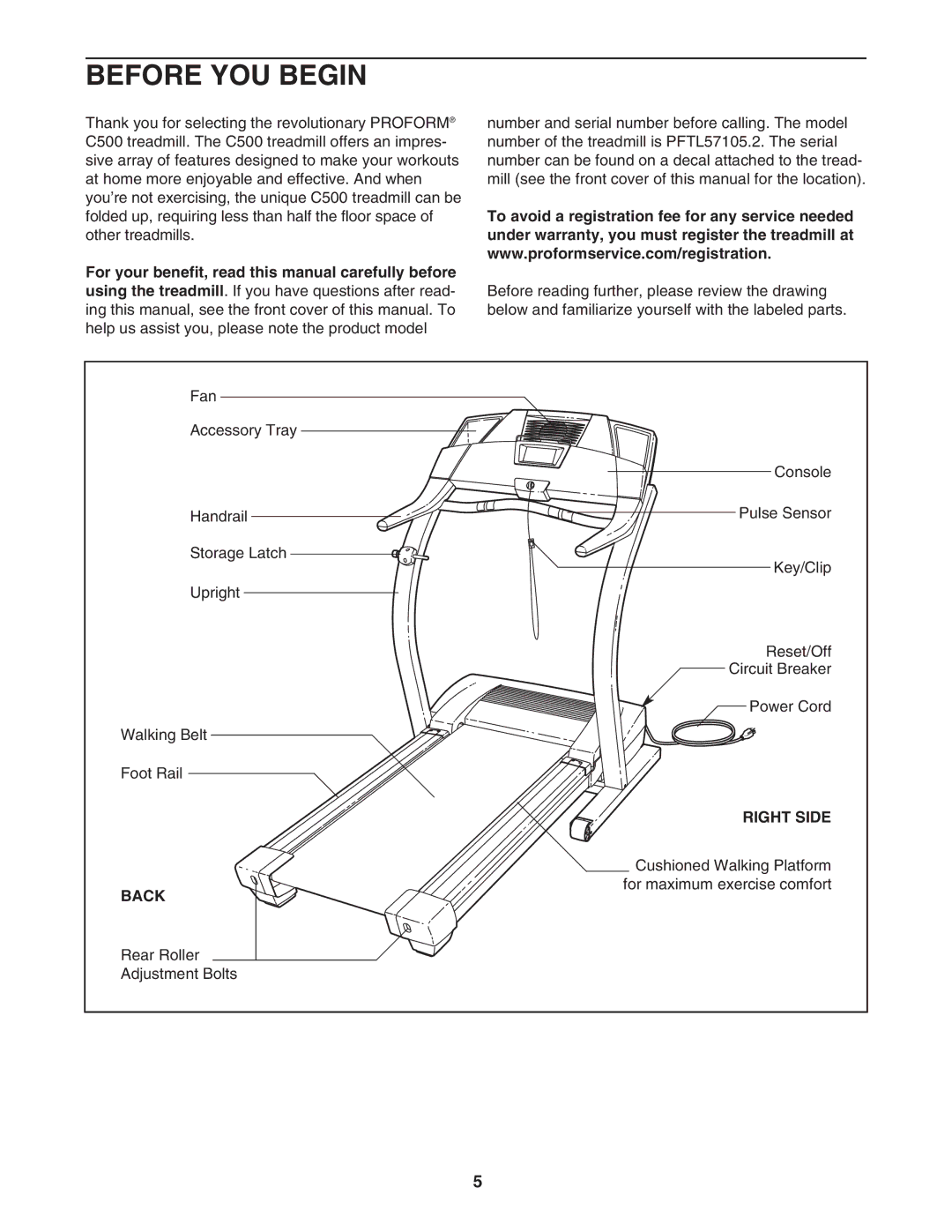 ProForm PFTL57105.2 user manual Before YOU Begin, Right Side, Back 