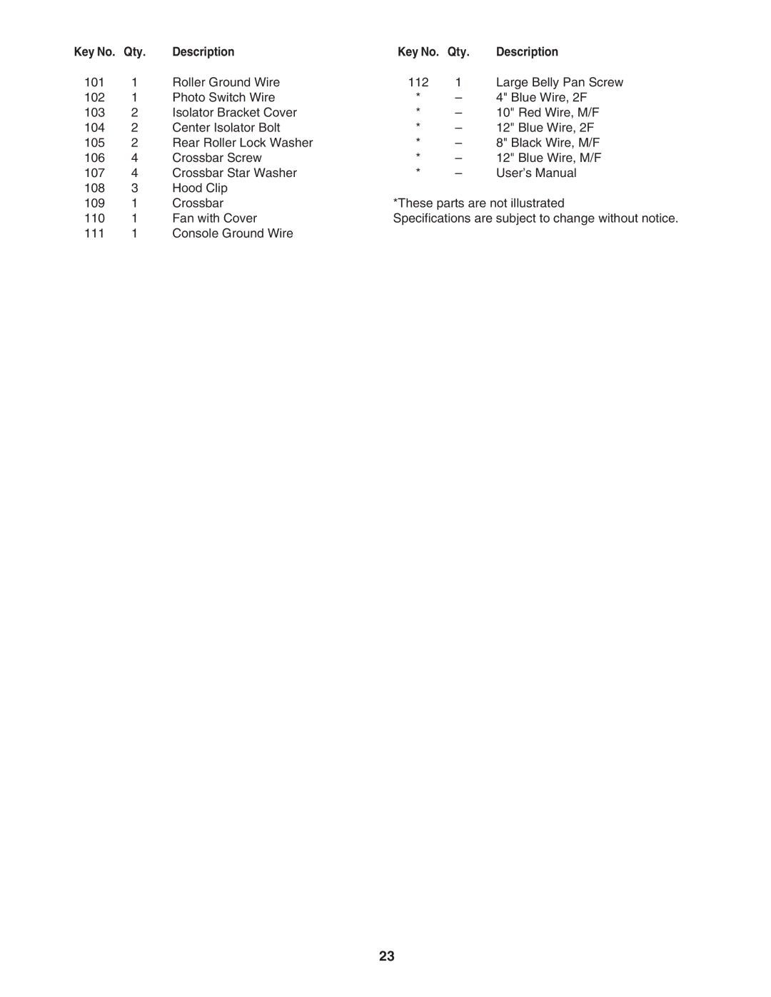 ProForm PFTL57507.0 user manual Description 