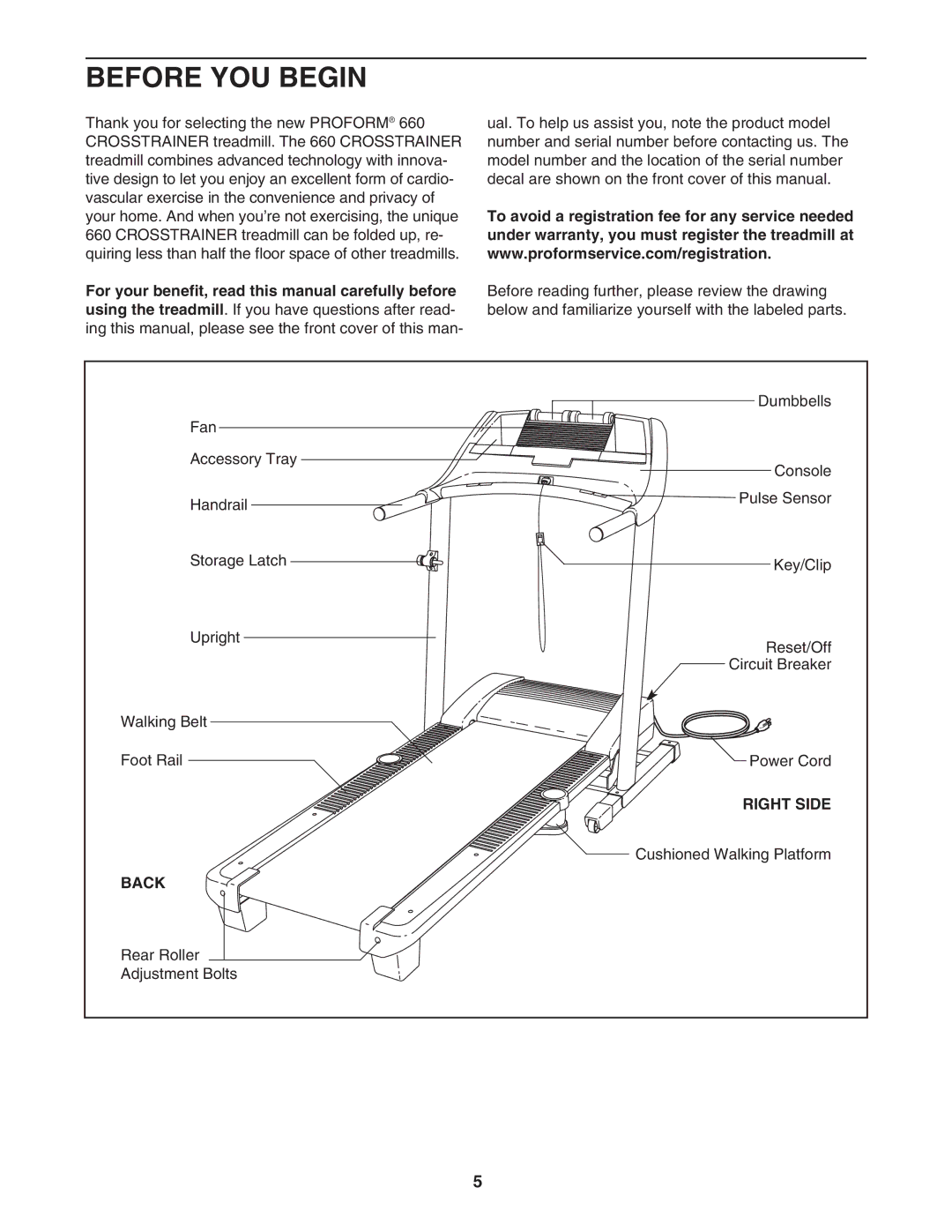 ProForm PFTL57507.0 user manual Before YOU Begin, Right Side, Back 