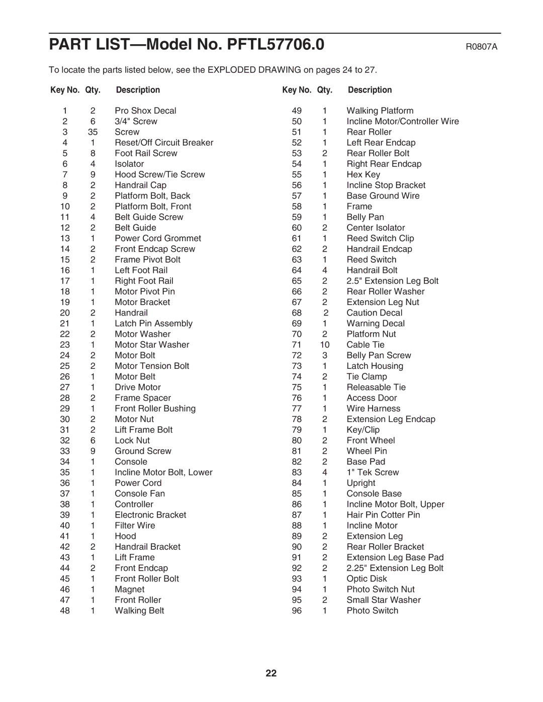 ProForm PFTL57706.0 user manual R0807A, Qty Description 