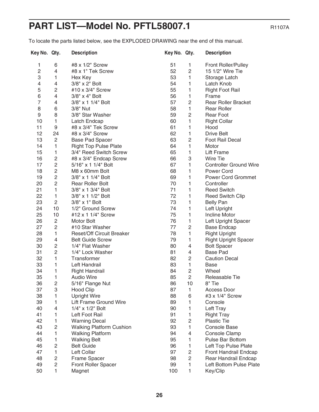 ProForm PFTL58007.1 user manual R1107A, Qty Description 