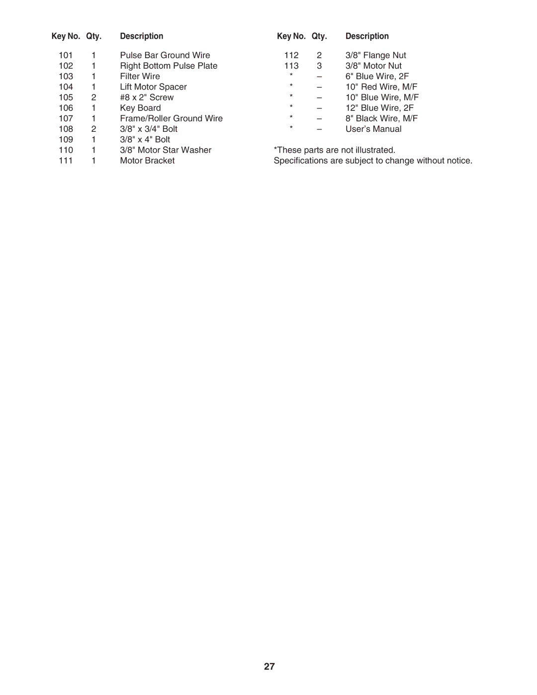 ProForm PFTL58007.1 user manual Qty 