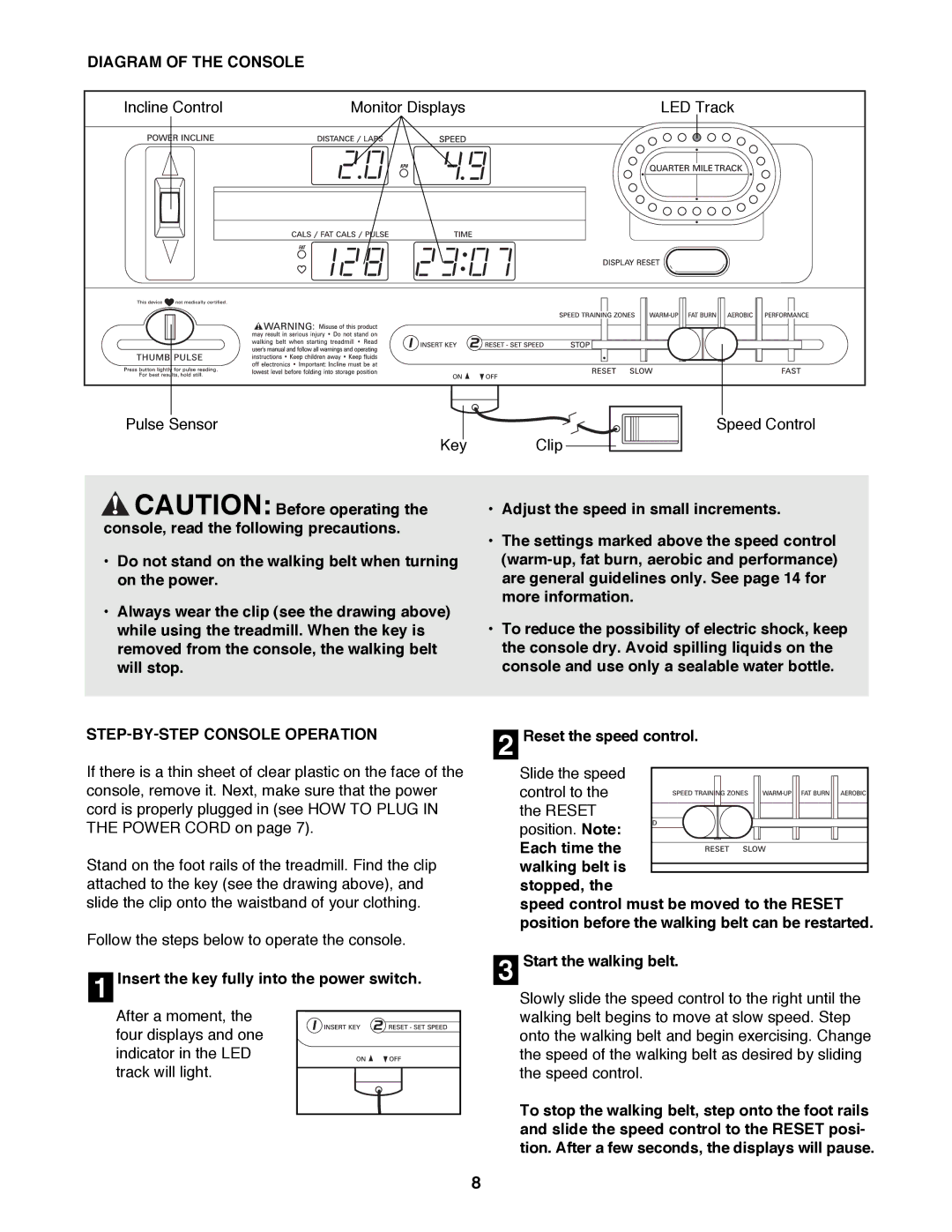 ProForm PFTL58580 user manual Diagram of the Console, Step By Step Console Operation 