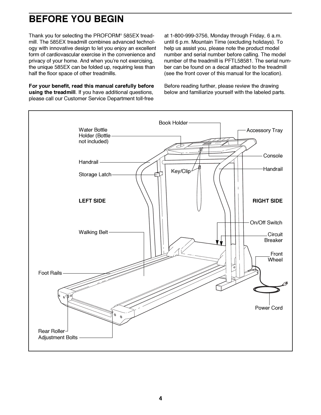 ProForm PFTL58581 user manual Before YOU Begin, Left Side Right Side 