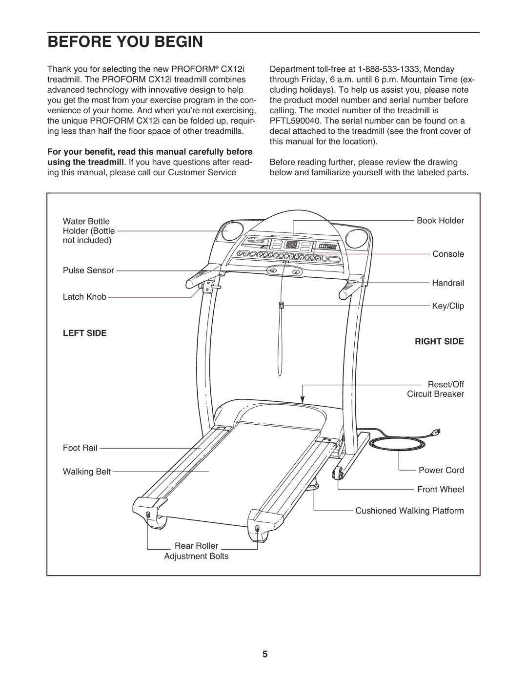 ProForm PFTL590040 user manual Before YOU Begin, Left Side Right Side 