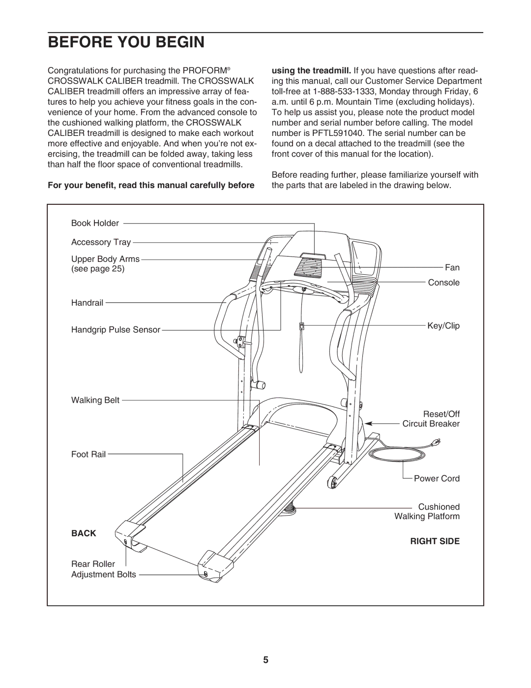 ProForm PFTL591040 user manual Before YOU Begin, For your benefit, read this manual carefully before, Back Right Side 