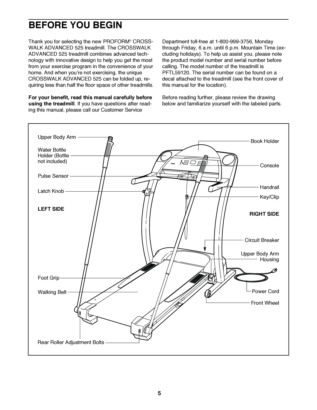 ProForm PFTL59120 user manual Before YOU Begin, Left Side Right Side 