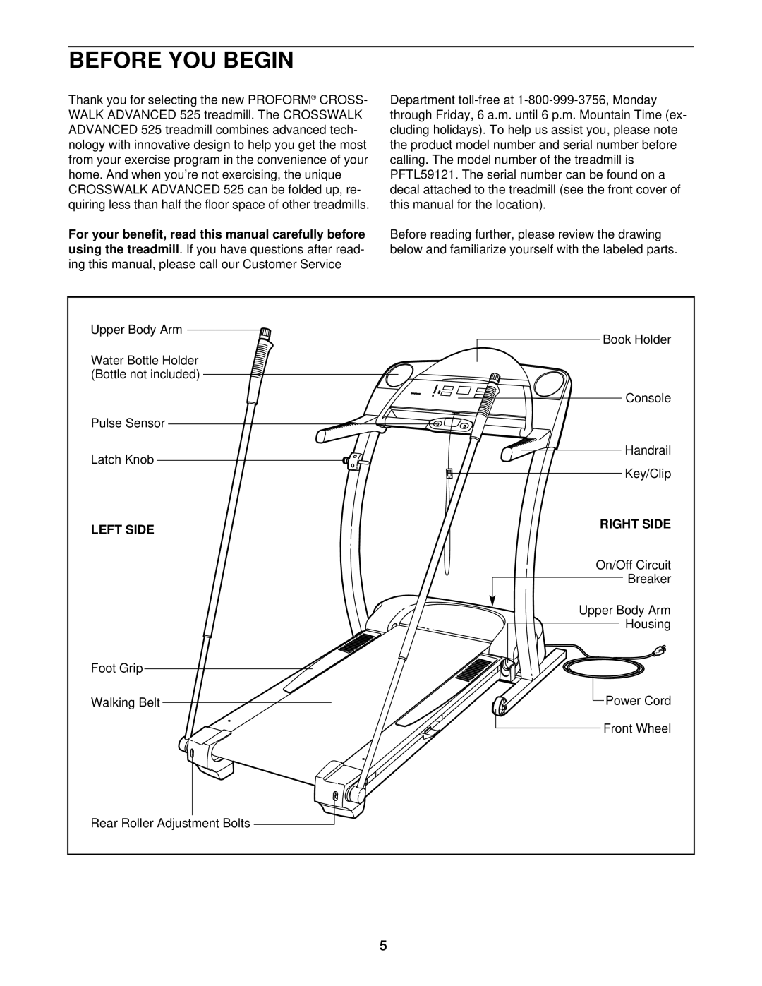 ProForm PFTL59121 user manual Before YOU Begin, Left Side Right Side 