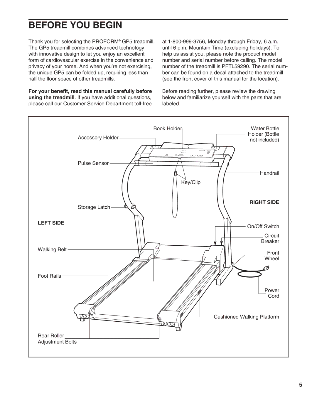 ProForm PFTL59290 user manual Before YOU Begin, Right Side, Left Side 