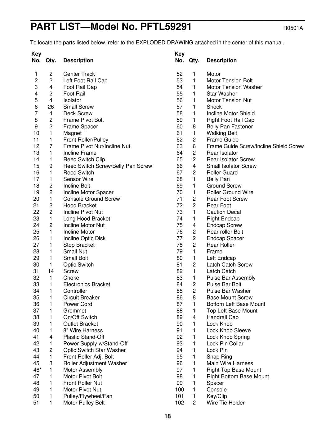 ProForm PFTL59291 user manual R0501A, Key Qty Description 