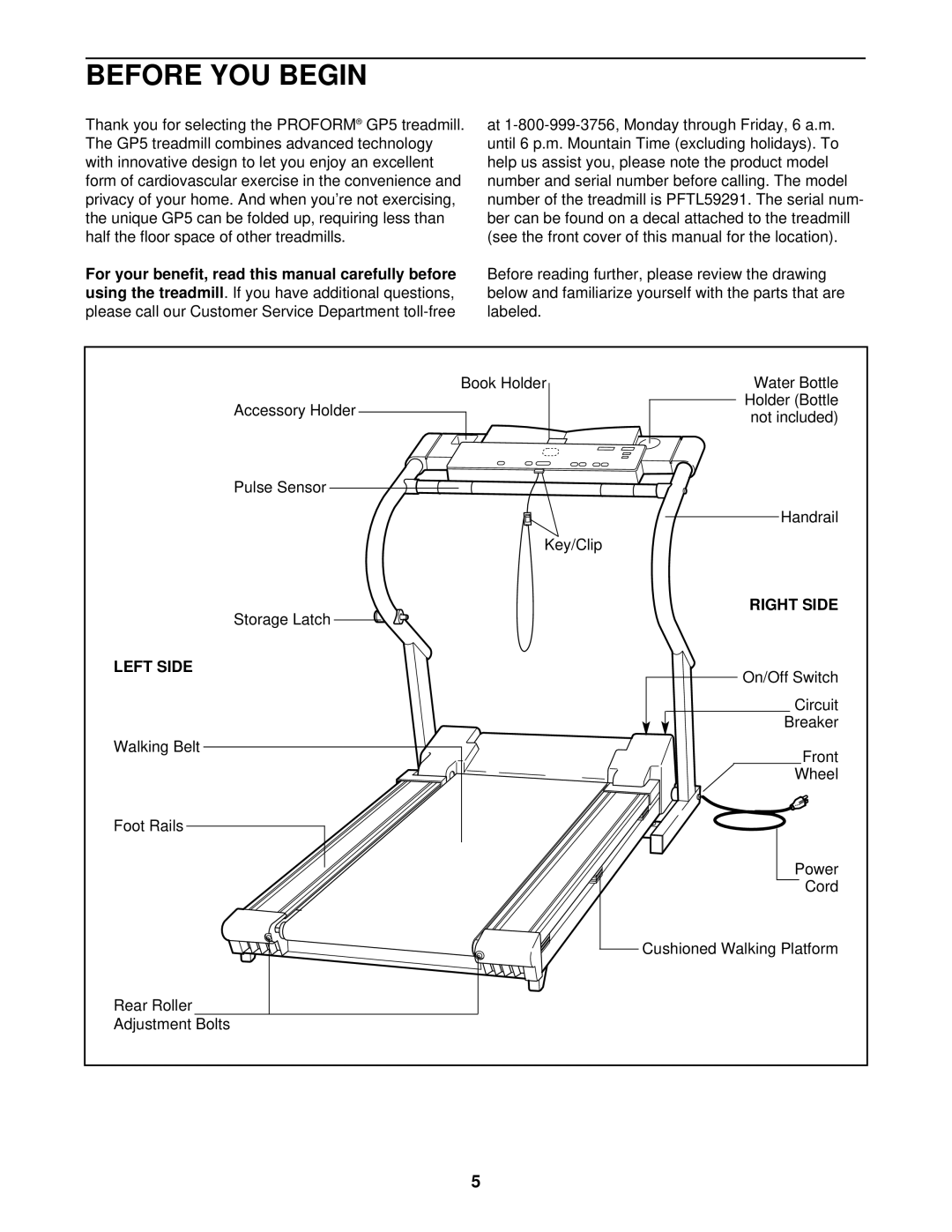 ProForm PFTL59291 user manual Before YOU Begin, Right Side, Left Side 