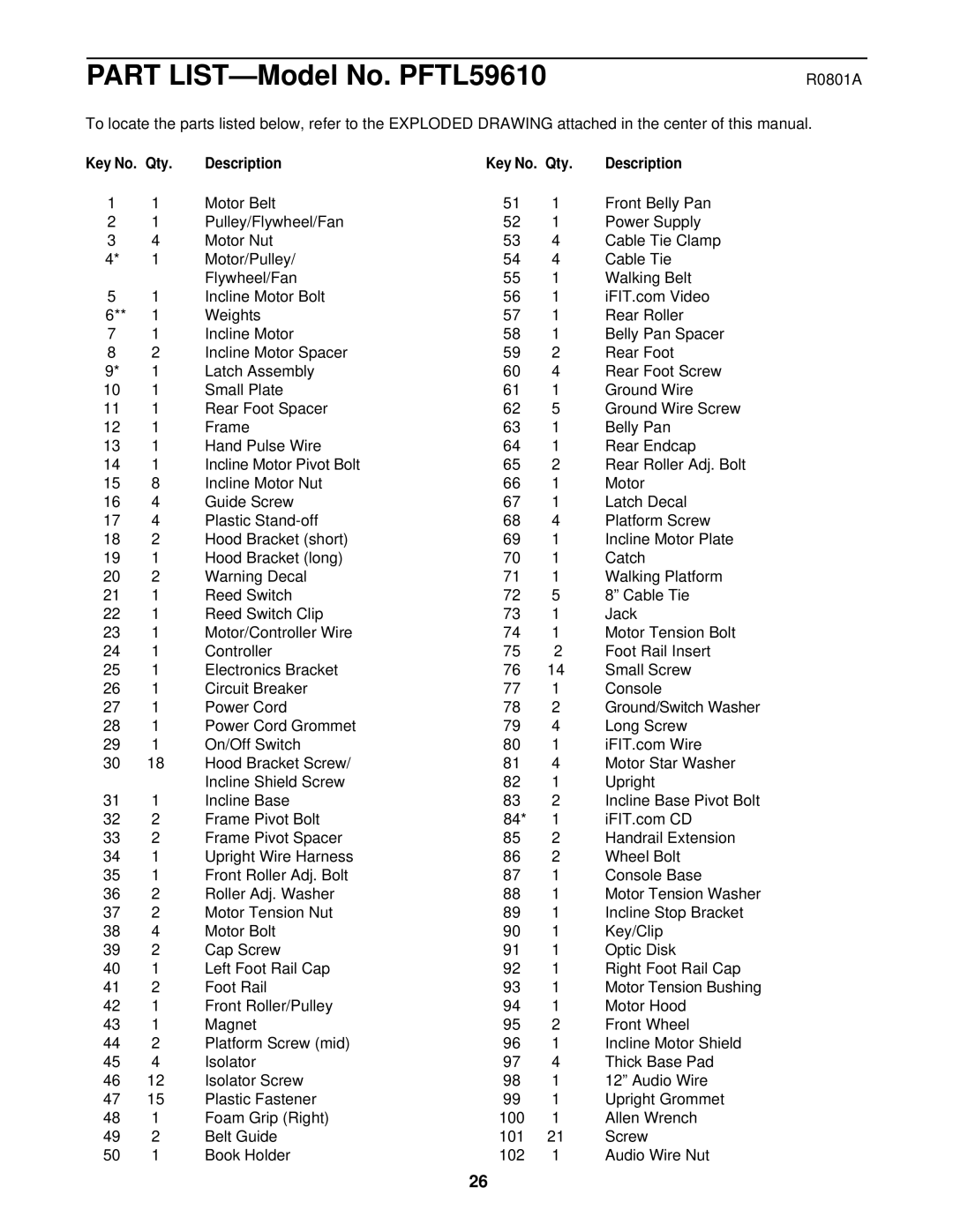 ProForm PFTL59610 user manual R0801A, Qty Description 