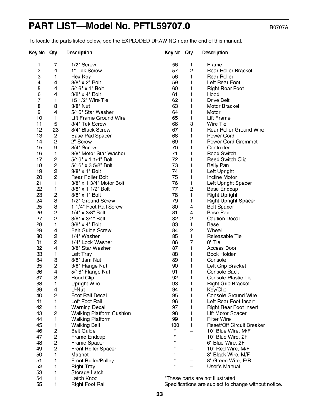 ProForm PFTL59707.0 user manual R0707A, Qty Description 