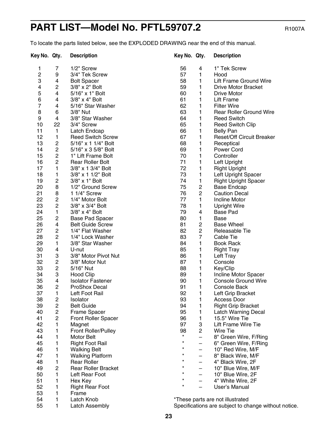 ProForm PFTL59707.2 user manual R1007A, Qty Description 