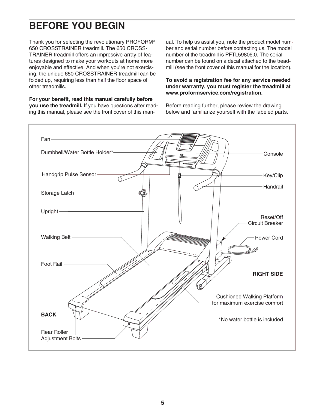 ProForm PFTL59806.0 user manual Before YOU Begin, Right Side, Back 