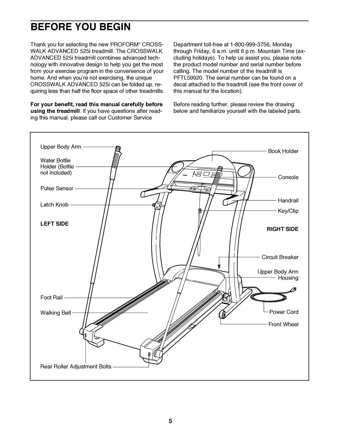 ProForm PFTL59920 user manual Before YOU Begin, Left Side Right Side 