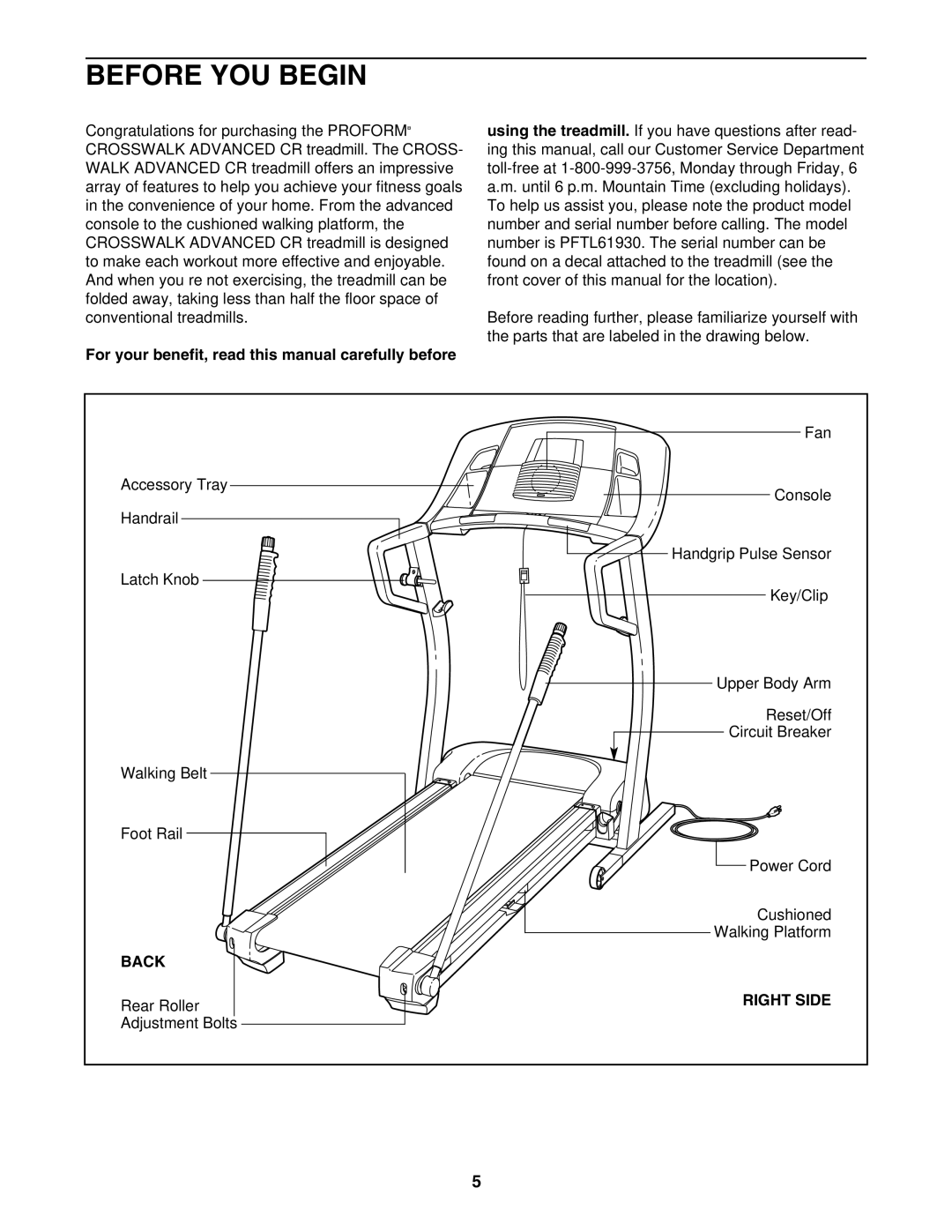 ProForm PFTL61930 user manual Before YOU Begin, For your benefit, read this manual carefully before, Back, Right Side 